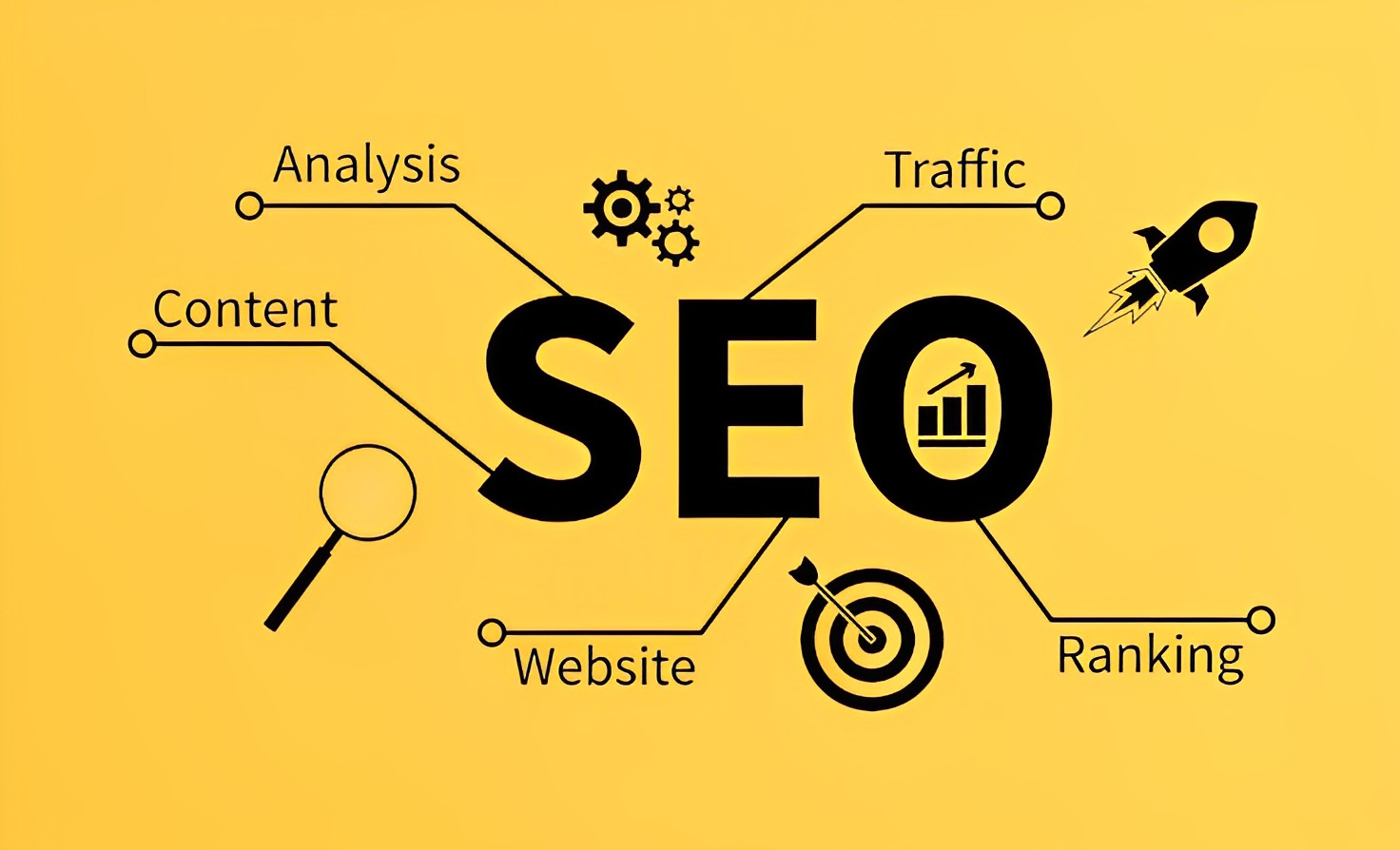 Pay-for-Performance SEO: Discover How to Enhance Your Business Opportunities
